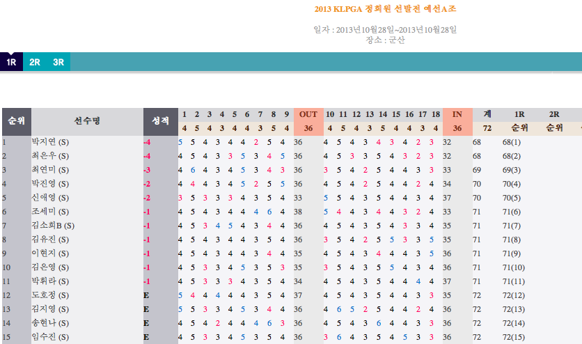 Screen Shot 2013-10-28 at 8.04.27 PM.png