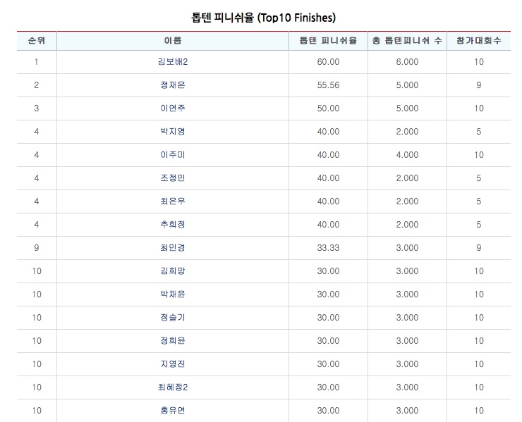 Screen Shot 2014-08-13 at 5.22.38 pm.png