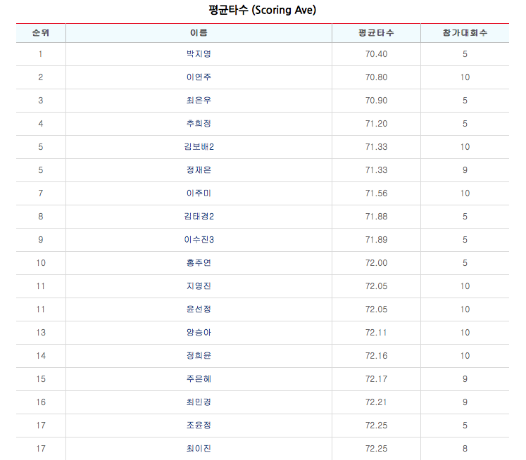 Screen Shot 2014-08-13 at 5.24.30 pm.png
