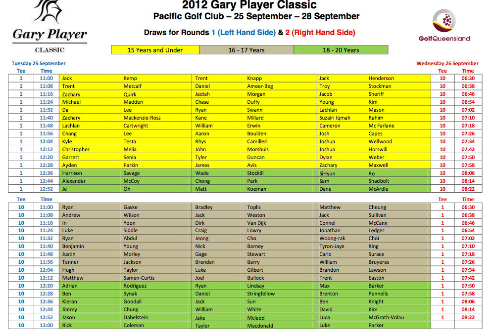 Screen shot 2012-09-21 at 4.52.42 PM.png