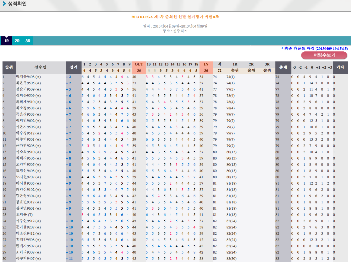 Screen Shot 2013-04-09 at 8.20.03 PM.png