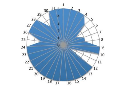 4.5 영현.JPG